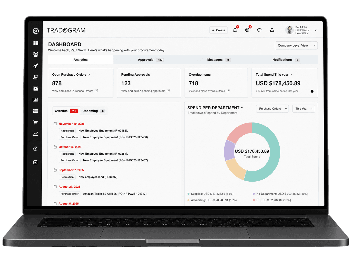 Tradogram procurement dashboard